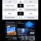 OUKITEL RT7 TITAN 5G Network IP68/IP69K Rugged Tablet, 10.1 inch Android 15 MediaTek Dimensity 7050 Octa Core Support Dual SIM, EU Plug