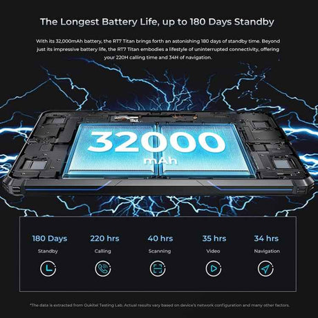 OUKITEL RT7 TITAN 5G Network IP68/IP69K Rugged Tablet, 10.1 inch Android 15 MediaTek Dimensity 7050 Octa Core Support Dual SIM, EU Plug