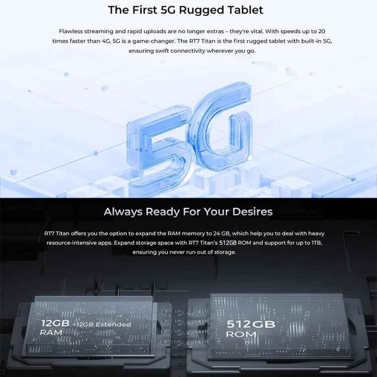 OUKITEL RT7 TITAN 5G Network IP68/IP69K Rugged Tablet, 10.1 inch Android 15 MediaTek Dimensity 7050 Octa Core Support Dual SIM, EU Plug