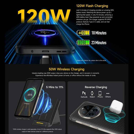 Ulefone Armor 23 Ultra Rugged Phone, 6.78 inch Android 13 MediaTek Dimensity 8020 Octa Core up to 2.6GHz, Satellite Messaging