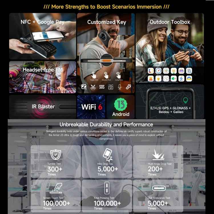 Ulefone Armor 23 Ultra Rugged Phone, 6.78 inch Android 13 MediaTek Dimensity 8020 Octa Core up to 2.6GHz, Satellite Messaging