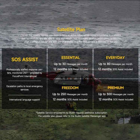 Ulefone Armor 23 Ultra Rugged Phone, 6.78 inch Android 13 MediaTek Dimensity 8020 Octa Core up to 2.6GHz, Satellite Messaging