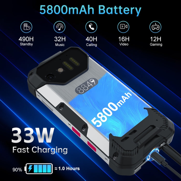 Unihertz Tank mini 1 / 8849, 100MP Camera, 4.3 inch Android 13 Helio G99 Octa Core, Network: 4G, 8GB+256GB
