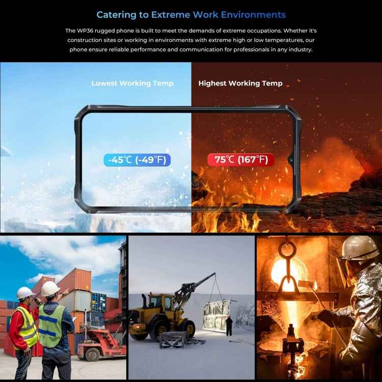 Oukitel WP36, IP68/IP69K, Fingerprint Identification, 10600mAh Big Battery, 6.52 inch MediaTek