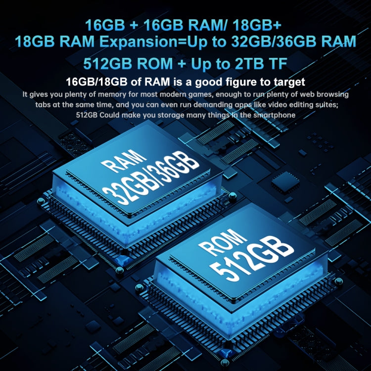 Unihertz Tank 3 Pro 5G Smartphone with 200MP Camera, Projector, Night Vision, 23800mAh Battery, Android 13, 16GB/18GB RAM, 512GB Storage