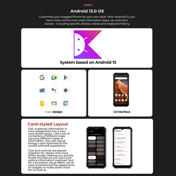 HOTWAV T7 Rugged Android Phone - 6.52 Inch, 6280mAh, MT8788 Octa Core, 4GB+128GB, 4G, OTG