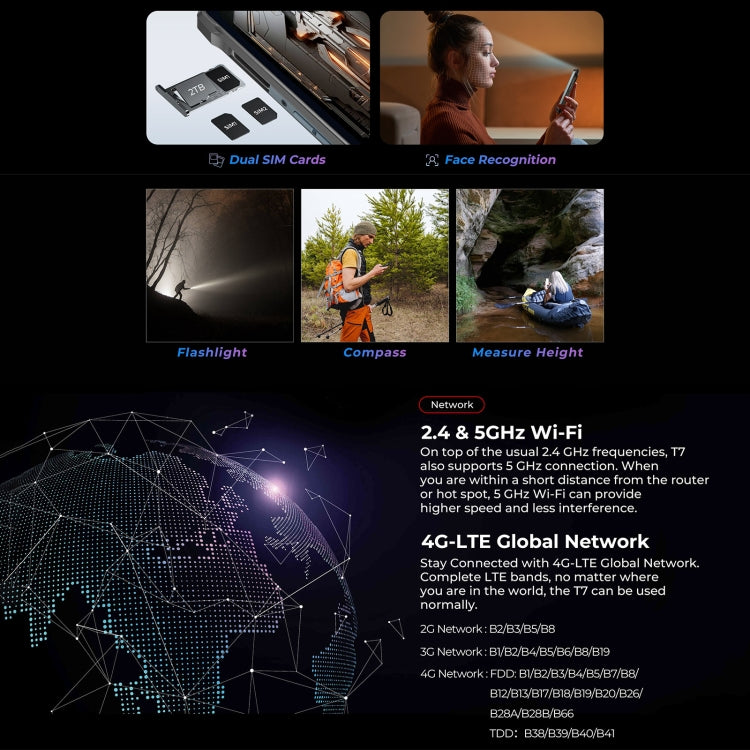 HOTWAV T7 Rugged Android Phone - 6.52 Inch, 6280mAh, MT8788 Octa Core, 4GB+128GB, 4G, OTG