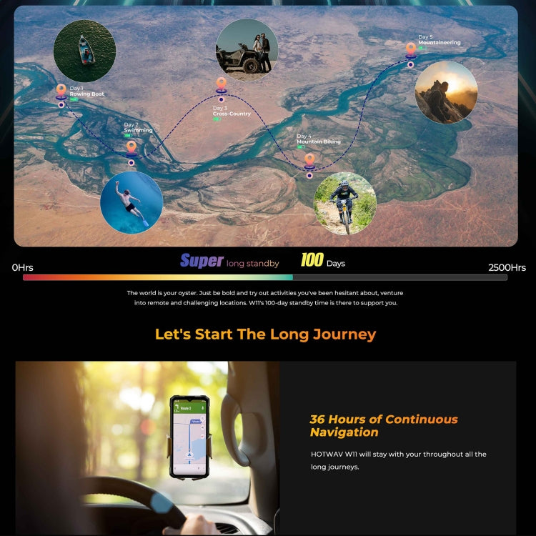 HOTWAV W11 Rugged Phone, Night Vision, 20800mAh, 6.6 inch Android 13, 64 MP Ultra Clear Main Camera,Recording Call