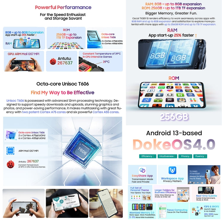 Blackview Oscal TIGER 10, 6.56 inch Android 13 Unisoc UMS9230 T606 Octa Core up to 1.6GHz, Network: 4G, OTG, 8GB+256GB