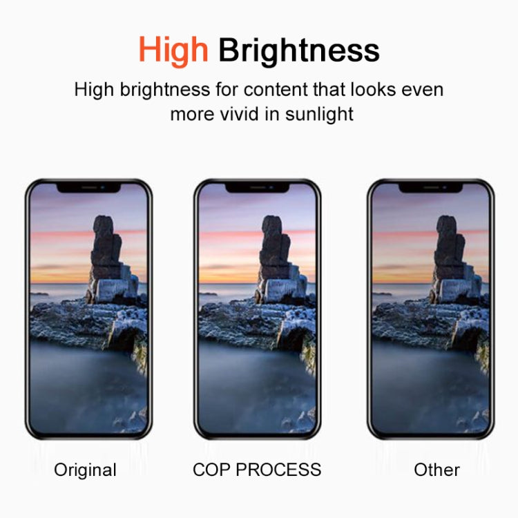 Professional OLED Screen Repair iPhone 12 to 15 Pro Max - Soft/Hard IC Removal Service