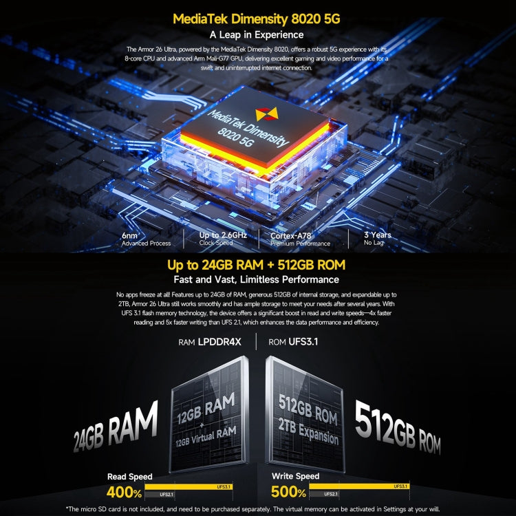 Ulefone Armor 26 Ultra Rugged Phone - 6.78" Android 13, MediaTek Dimensity 8020, 5G, NFC, 12GB+512GB