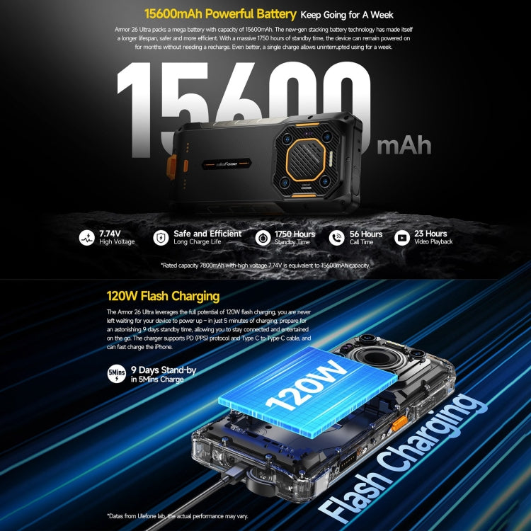 Ulefone Armor 26 Ultra Rugged Phone - 6.78" Android 13, MediaTek Dimensity 8020, 5G, NFC, 12GB+512GB
