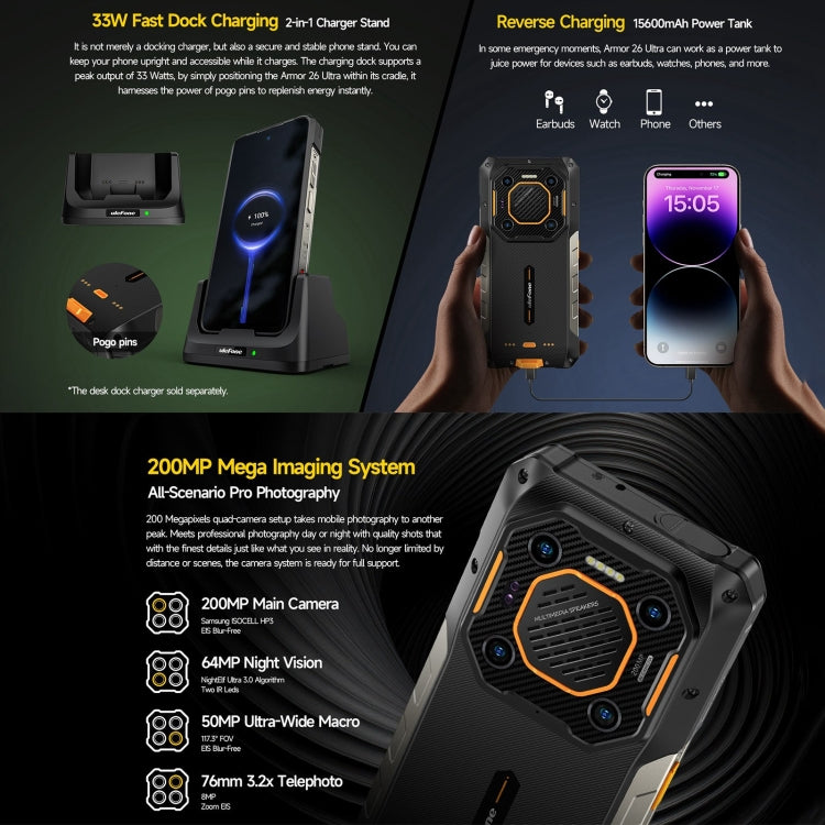 Ulefone Armor 26 Ultra Rugged Phone - 6.78" Android 13, MediaTek Dimensity 8020, 5G, NFC, 12GB+512GB