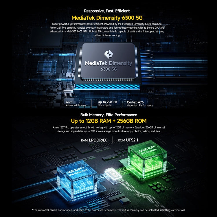 Ulefone Armor 25T Pro Rugged Phone with Thermal Imaging, 6.78 inch Display, Android 14, MediaTek Dimensity 6300, 5G Network, NFC