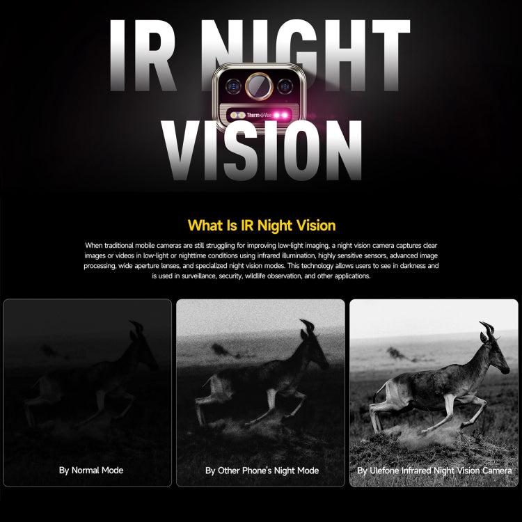 Ulefone Armor 25T Pro Rugged Phone with Thermal Imaging, 6.78 inch Display, Android 14, MediaTek Dimensity 6300, 5G Network, NFC