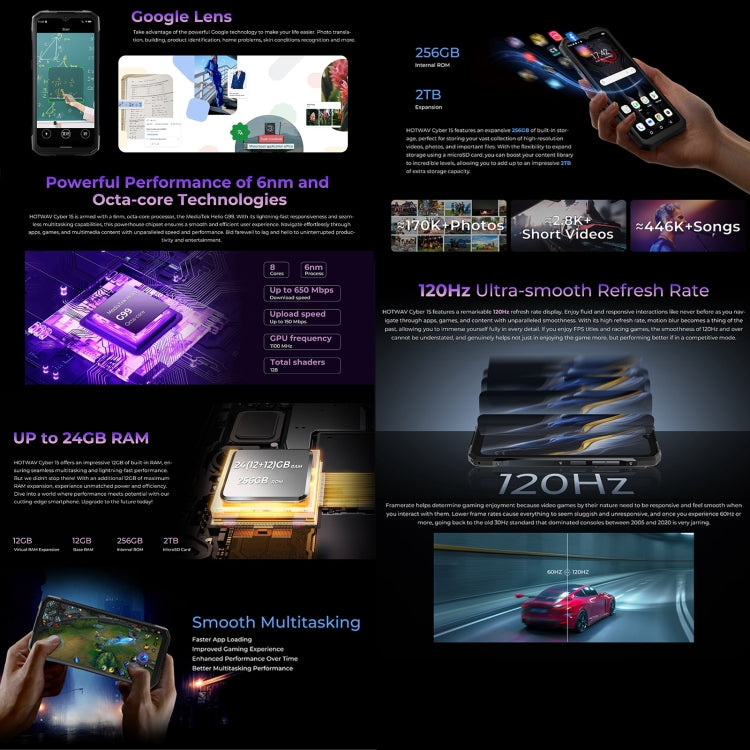 HOTWAV Cyber 15 Rugged Phone - IP68/IP69K Waterproof, 6.6" Android 13, MediaTek Helio G99, 12GB RAM, 256GB Storage, 6280mAh Battery, 4G, NFC, OTG