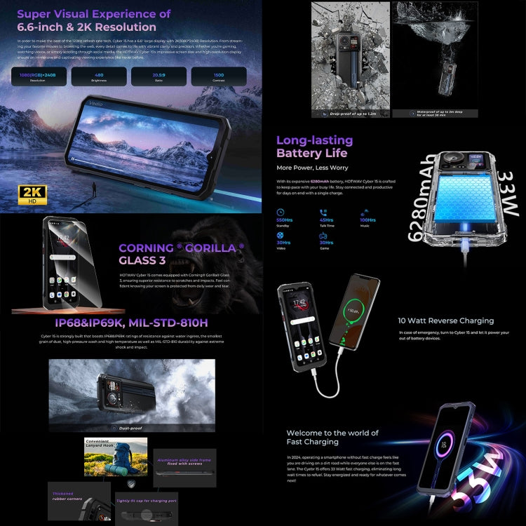 HOTWAV Cyber 15 Rugged Phone - IP68/IP69K Waterproof, 6.6" Android 13, MediaTek Helio G99, 12GB RAM, 256GB Storage, 6280mAh Battery, 4G, NFC, OTG