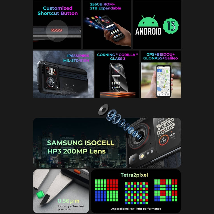 HOTWAV Cyber 15 Rugged Phone - IP68/IP69K Waterproof, 6.6" Android 13, MediaTek Helio G99, 12GB RAM, 256GB Storage, 6280mAh Battery, 4G, NFC, OTG