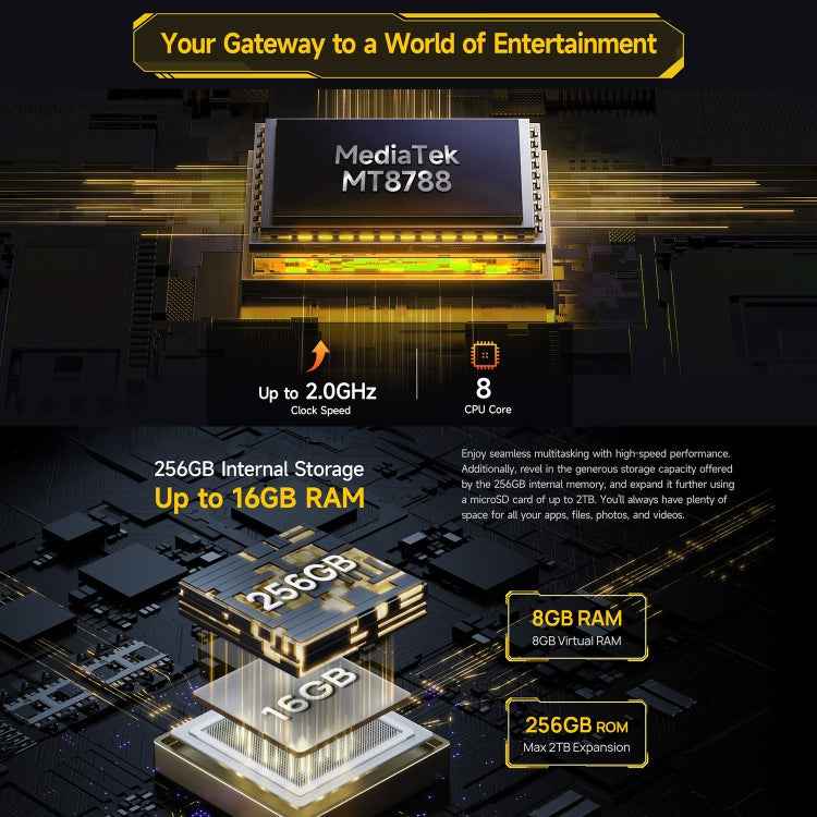 Ulefone Armor Pad 3 Pro Rugged Tablet PC, 10.36 inch Android 13 MediaTek MT8788 Octa Core 4G Network, EU Plug