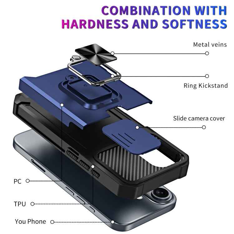 Camera Shield Card Slot PC+TPU Phone Case