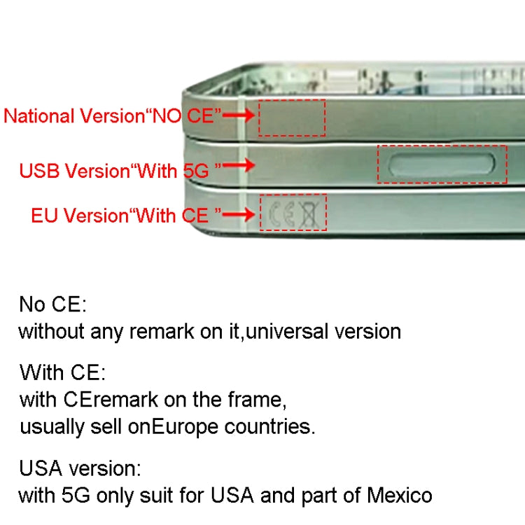 iPhone 14 Pro Battery Back Cover with Wireless Charging & Flex Cable - US, EU, China Versions