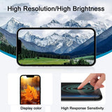 ZY Incell HD LCD Screen for iPhone X-13 Series