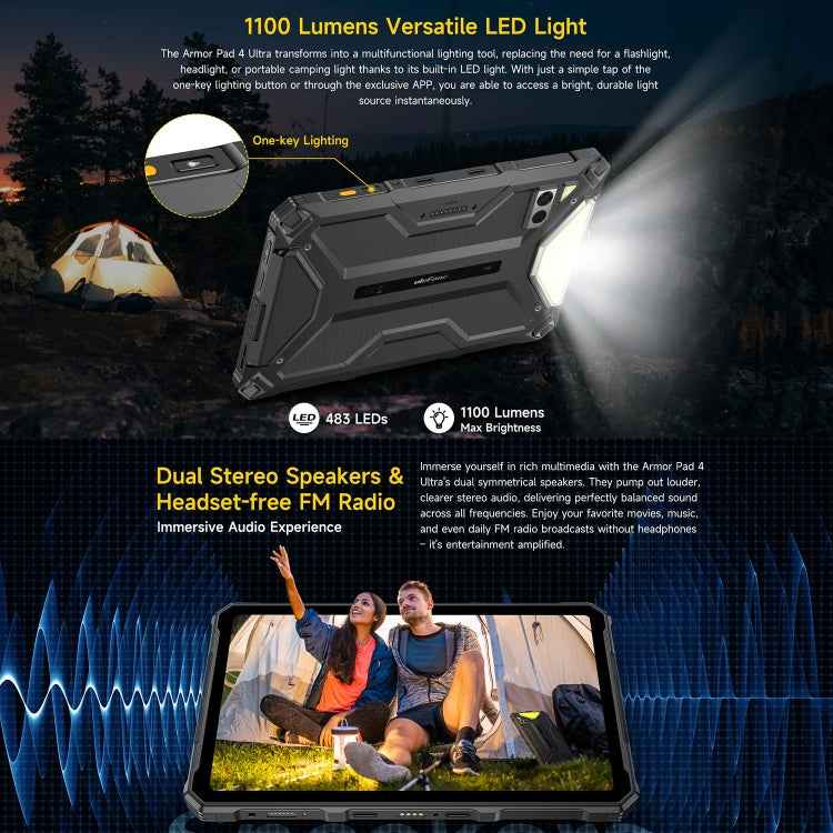Ulefone Armor Pad 4 Ultra Thermal Version Rugged Tablet, 10.36 inch Android 14 MediaTek Dimensity 6300 Octa Core 5G Network, EU Plug