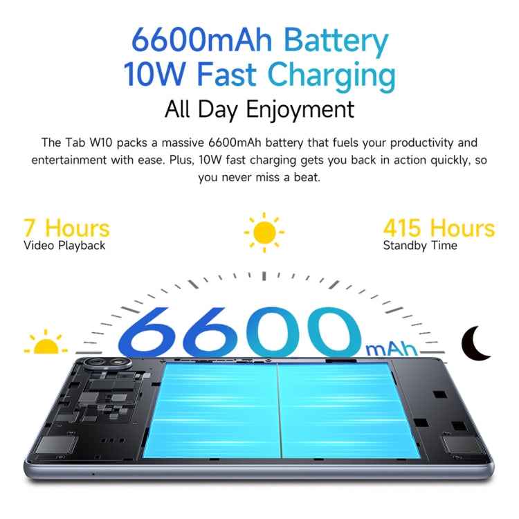 Ulefone Tab W10 WiFi Tablet PC, 10.1 inch Android 14 Unisoc T606 Octa Core, EU Plug