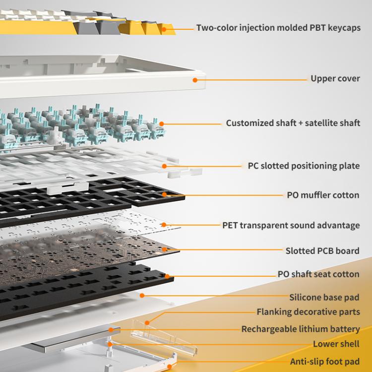 AULA F65 67 Keys 2.4G / BT / Wired Three Model RGB Gaske Mechanical Keyboard - LYDARZ