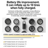 Compresor de aire eléctrico portátil Xiaomi Mijia Air Pump 2D para motocicleta, coche y baloncesto