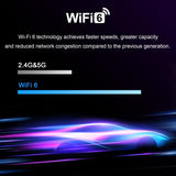 H96 Max H618 Plus Android 14.0 Smart TV Box, Allwinner H618 Quad-core ARM Cortex-A53, 2GB+16GB, 4GB+32GB, 4GB+128GB