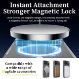 Scratchproof PC Hybrid TPU Magsafe Phone Case