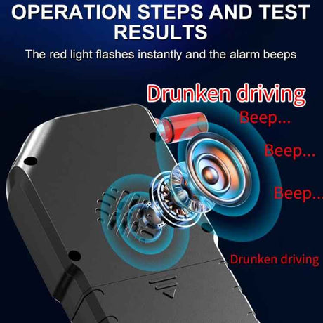 Home Digital Display Blow-type Alcohol Tester Alcohol Detector, 1101