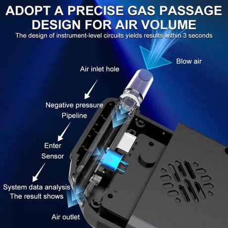 Home Digital Display Blow-type Alcohol Tester Alcohol Detector, 1101