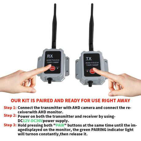 2.4G Wireless Transmitter Receiver Camera Transmitter Wireless Device for Truck and Bus, Wireless Transmitter Receiver Camera Device