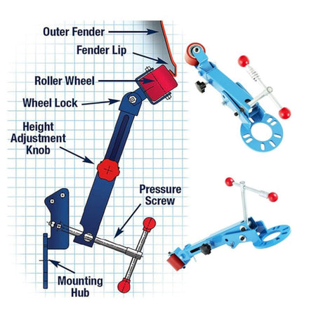 Car Wheel Eyebrow Repair Tool Fender Roller Tool Fender Reforming Extending Tool - LYDARZ