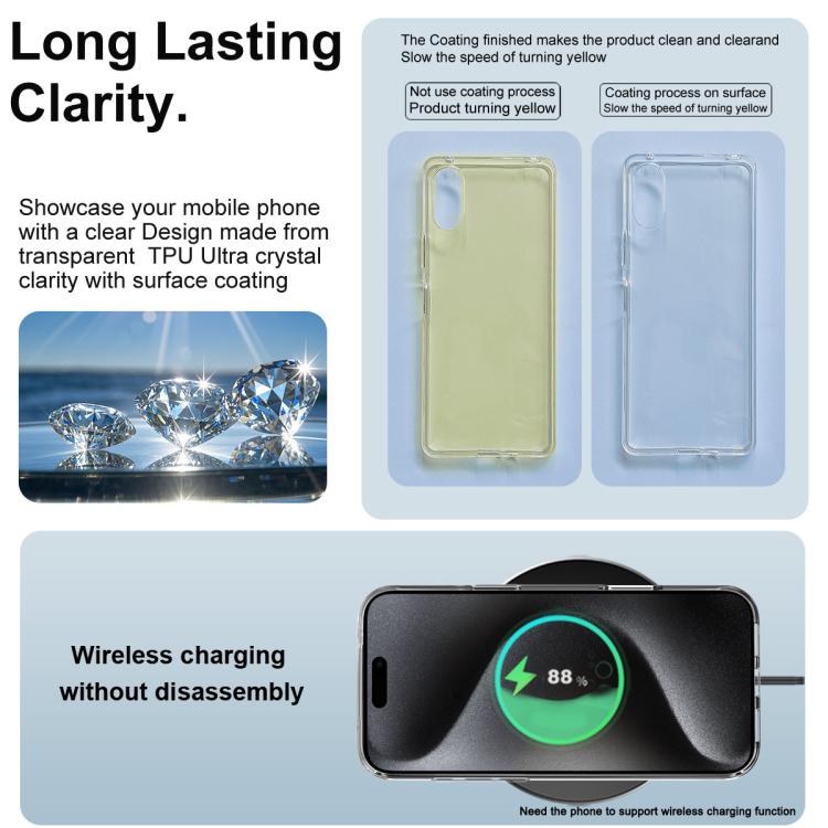 imak UX-10 Series Transparent Shockproof TPU Phone Case