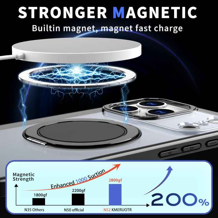 Kalebol 360-degree Rotating MagSafe Magnetic Holder Phone Case