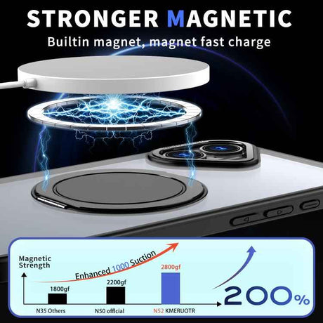 Kalebol 360-degree Rotating MagSafe Magnetic Holder Phone Case