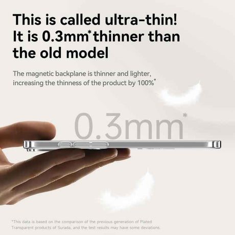 SULADA Electroplated Transparent MagSafe Holder Phone Case