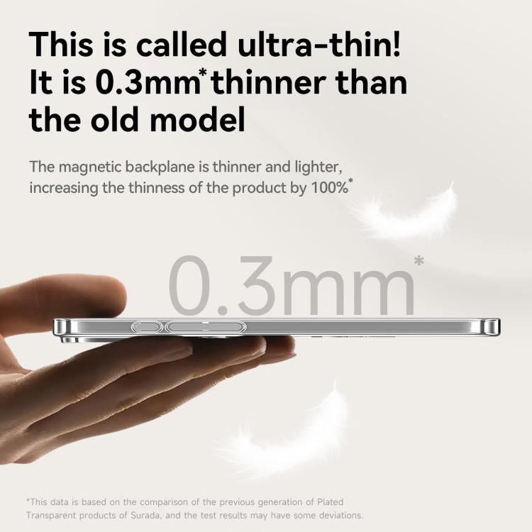 SULADA MagSafe Phone Case - Electroplated Transparent Holder for Ultimate Protection