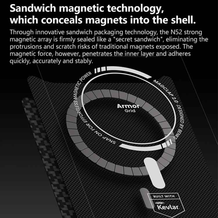 Benks Y2 Kevlar All-inclusive MagSafe Magnetic Diamond Phone Case, For iPhone 17 Pro Max, For iPhone 17 Pro