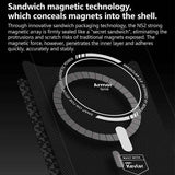 Benks Y2 Kevlar All-inclusive MagSafe Magnetic Diamond Phone Case, For iPhone 17 Pro Max, For iPhone 17 Pro