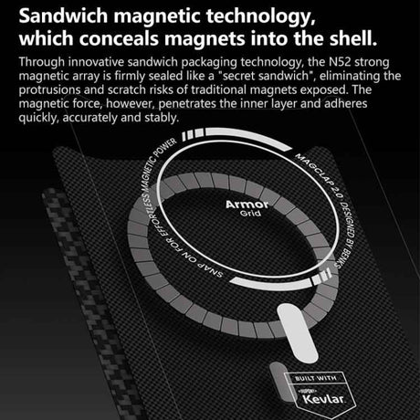 Benks Y2 Kevlar All-inclusive MagSafe Magnetic Diamond Phone Case, For iPhone 17 Pro Max, For iPhone 17 Pro