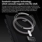 Benks Y2 Kevlar All-inclusive MagSafe Magnetic Diamond Phone Case, For iPhone 17 Pro Max, For iPhone 17 Pro