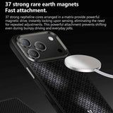Benks Y2 Kevlar All-inclusive MagSafe Magnetic Diamond Phone Case, For iPhone 17 Pro Max, For iPhone 17 Pro