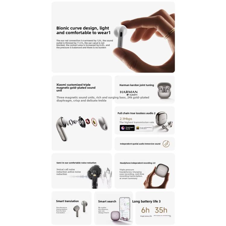Original Xiaomi Buds 6 Semi-In-Ear TWS Bluetooth Earphones