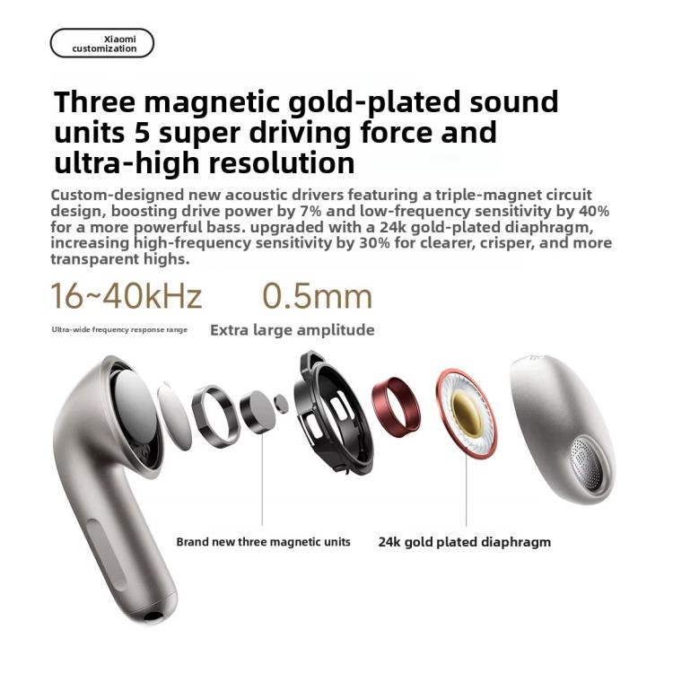 Original Xiaomi Buds 6 Semi-In-Ear TWS Bluetooth Earphones