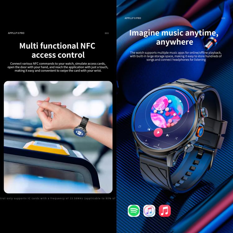 LOKMAT APPLLP 8 Pro 4G Smart Watch, 1.58 inch SC8541E Quad Core, 3GB+32GB, Android 8.1, GPS, Heart Rate