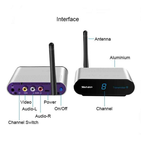 Measy AV530-2 5.8GHz Wireless AV Transmitter + 2 Receivers – 300m, US Plug